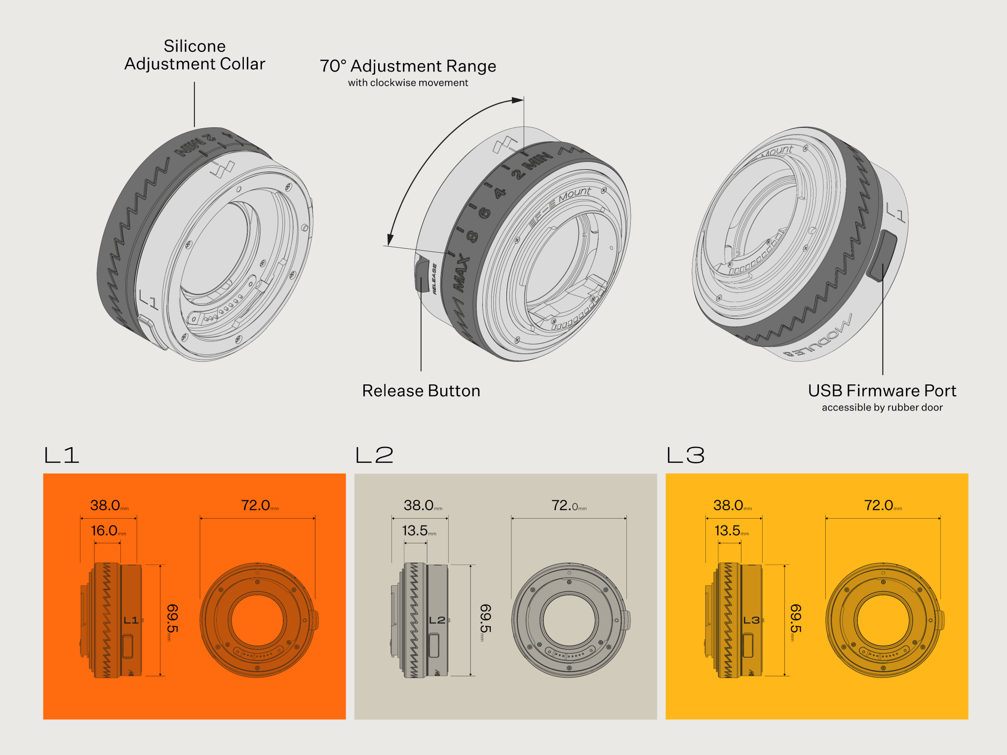 Kompatibilitätsliste 4